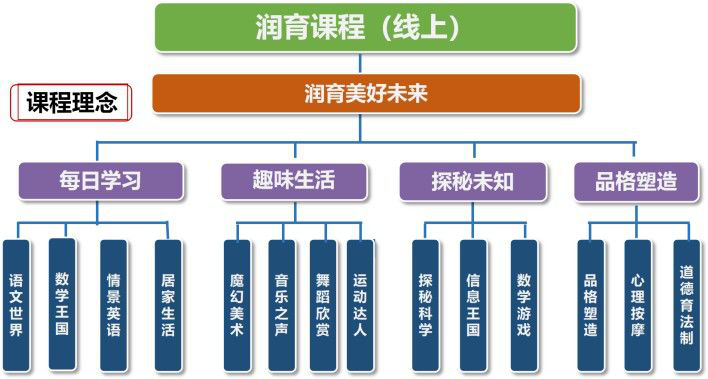 https://s1.res.jxfls.com/20200820/115827964.png