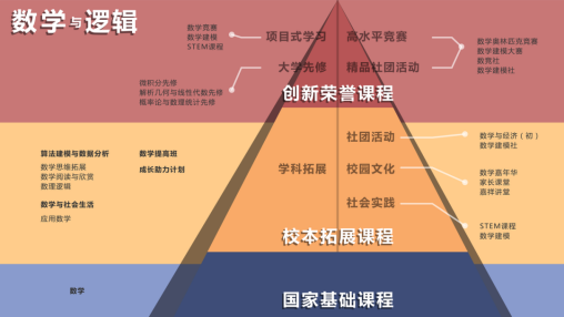 https://s1.res.jxfls.com/20200908/104770007.png