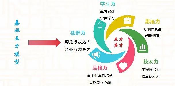 https://s1.res.jxfls.com/20200908/104816371.png