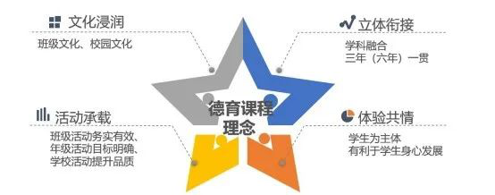 https://s1.res.jxfls.com/20200908/104856062.png