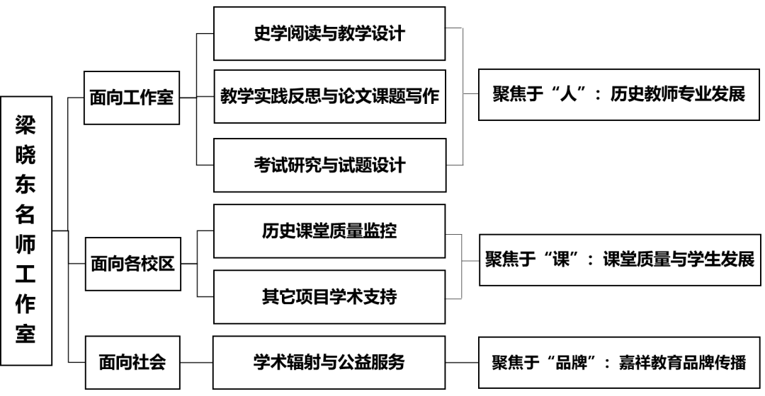 https://s1.res.jxfls.com/20201110/151092024.png