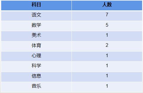 https://s1.res.jxfls.com/20201110/152511719.png