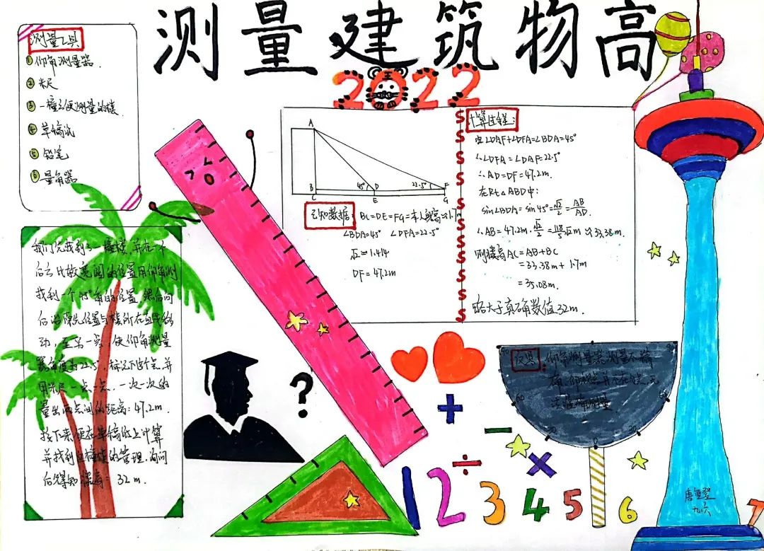 数学与建筑手抄报内容图片