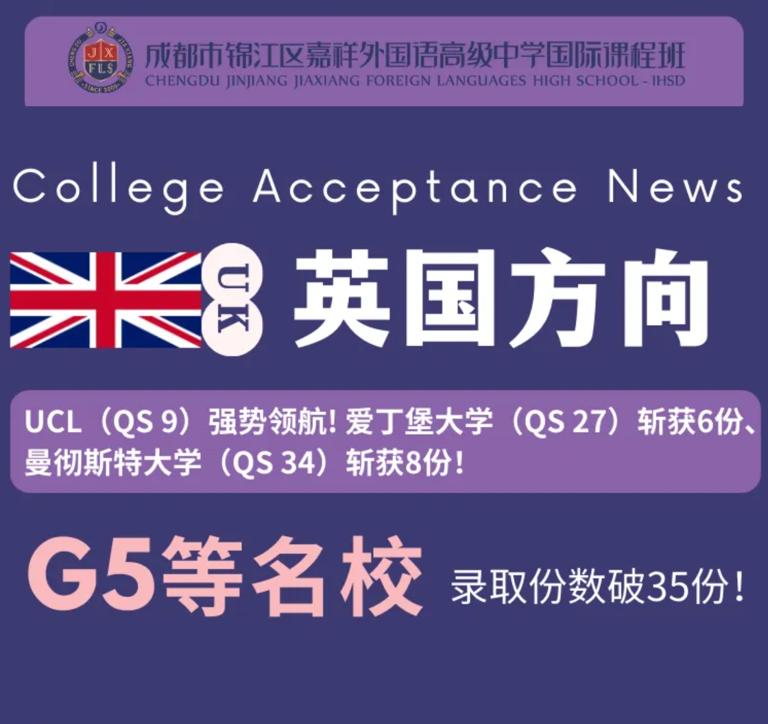 2025录取荣耀榜 | 人均7封Offer，100%斩获全球50强！